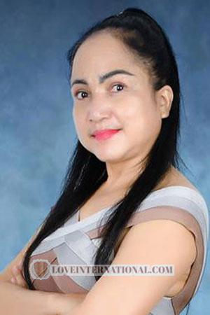 224177 - Kong Age: 47 - Cambodia