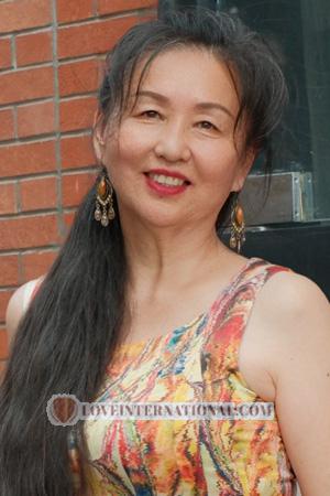 225316 - Jiong Age: 60 - China