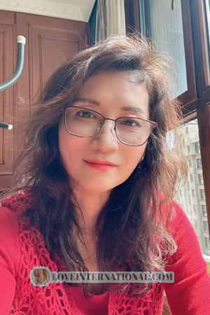 226436 - Ping Age: 63 - China